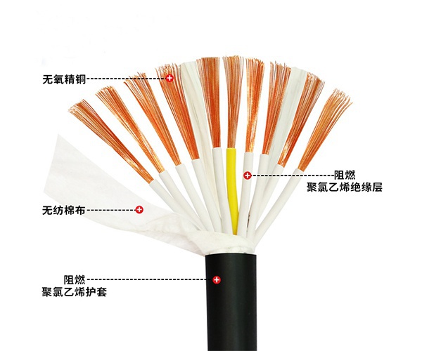 耐火控（kòng）製電線